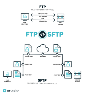 Access remote SFTP server via Wordpress login?