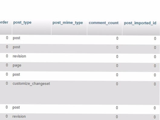 Fügen Sie benutzerdefinierte Felder hinzu, um programmgesteuert zu posten