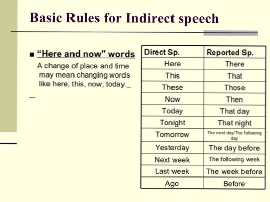 Changer les mots « Maintenant »