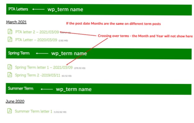 Exibir todos os termos de taxonomia, adicionar classe se o termo se aplicar à postagem atual