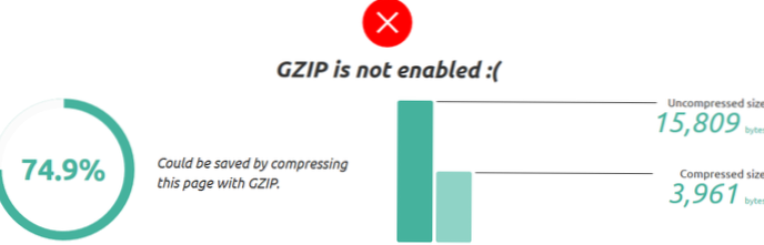 Gzip komprese nebo Mod_deflate nefunguje