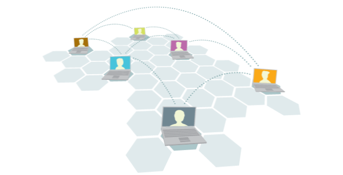 Un cont cu mai multe conectări