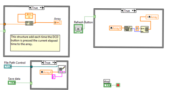 redefinir dados de uma matriz