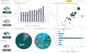 Sæt en dashboard-widget til toppen?