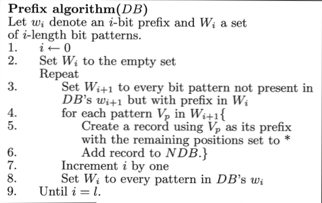 Deux préfixes dans la base de données? Lequel est valable?
