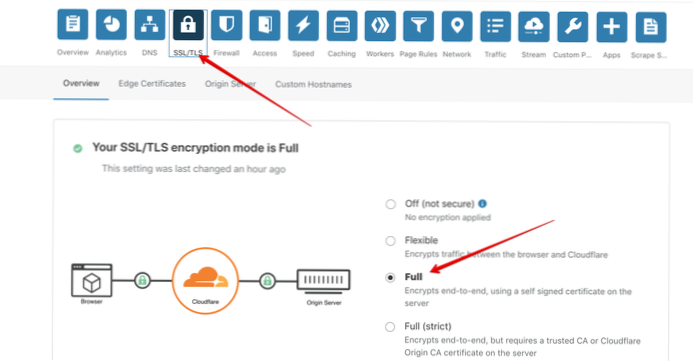 Wordpress multisite wp-admin til mange viderekoblinger