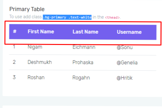 Aggiungi stile alla tabella del pannello di amministrazione