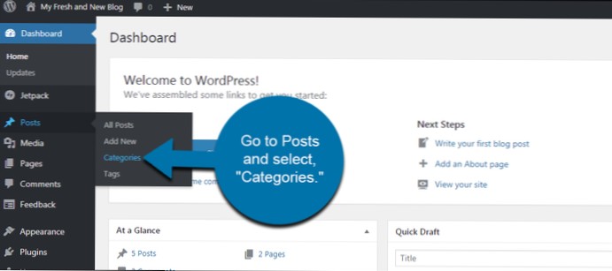 Create a post automatically associated to a category in wordpress