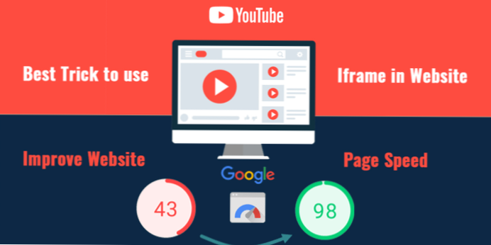 Come posso utilizzare un elemento iframe come media di intestazione??