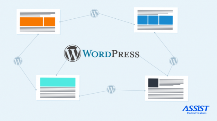 Come consumare un'API estesa all'interno di wordpress con woocommerce?