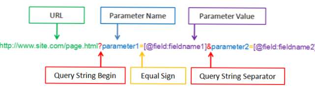 How to create a filter and add query params to all links
