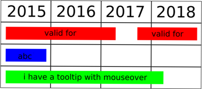 How to create a table [closed]