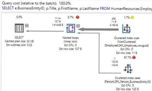 Comment étendre la base de données avec efficacité