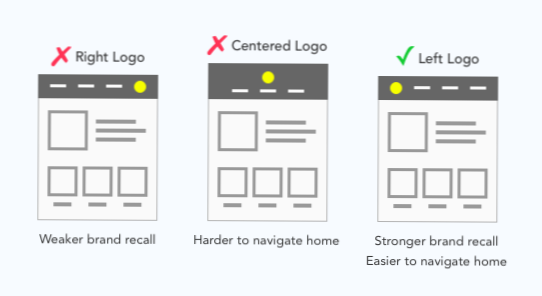 How to make my banner (logo image) position on the center