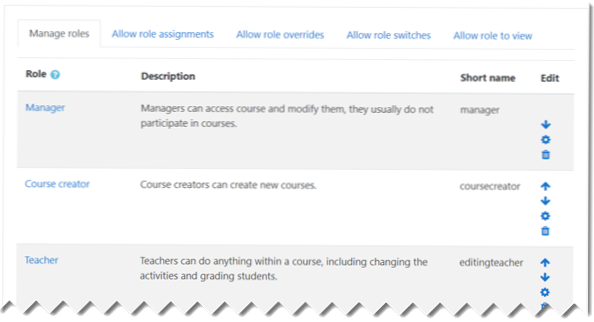 Hur man hanterar roller och funktioner [duplicera]