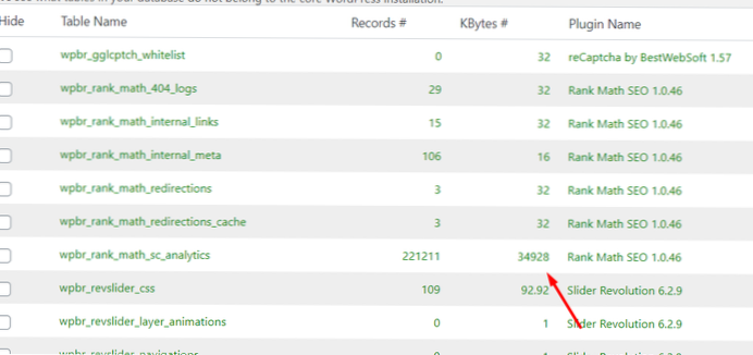 Cómo eliminar la tabla de base de datos en Wordpress a través del archivo de función?