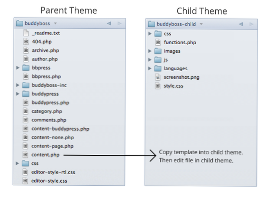 Was ist mit inc (include) Dateien und Child Theming?? ist es möglich?