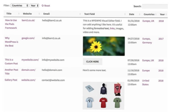 What is the correct way that when creating a custom post type assign values to custom fields created with pods framework?
