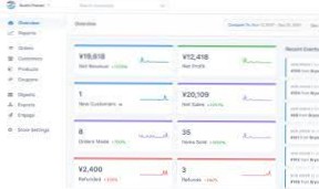 Woocommerce zprávy v rozhraní front-end