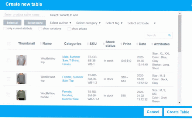 Woocommerce valda fält i tabellform