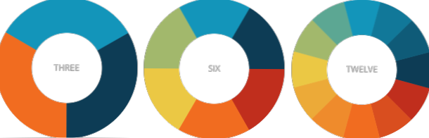 Füge Farben zu einer bestehenden Farbpalette hinzu, ohne sie zu ersetzen