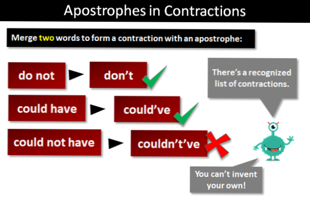 Apostrofer erstattet af '
