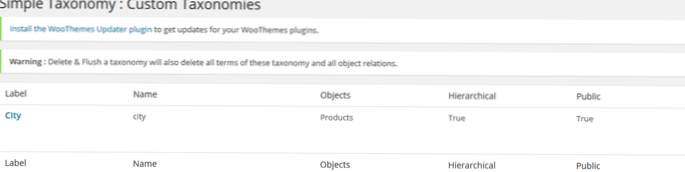 Name der Taxonomie einmal anzeigen