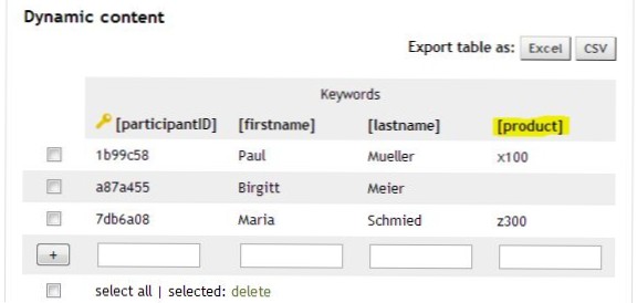 Dynamisk indhold baseret på en URL-parameter
