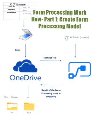 Form Processing