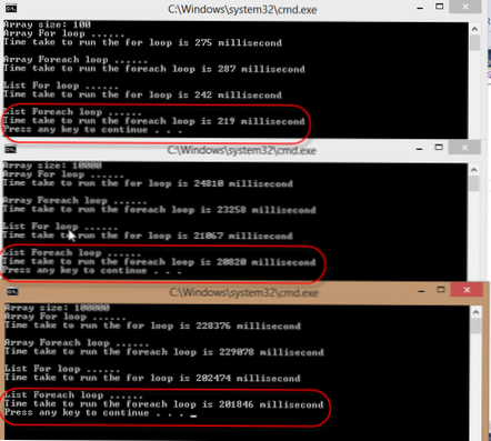 Wie kann ich nur Monate für jedes Jahr loopen??