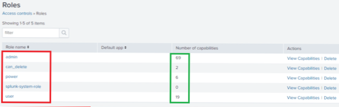 How create a role with admin capability less 1 or 2?