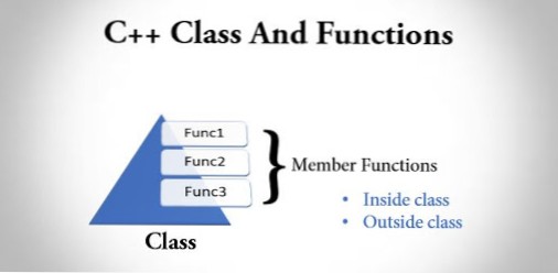 How to call a function from inside class to outside class