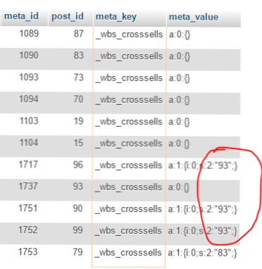 Comment obtenir le post_id de postmeta