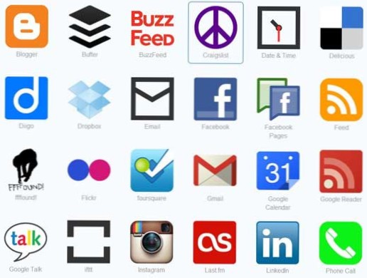 How To Post WordPress Custom Post Types to Twitter via IFTTT