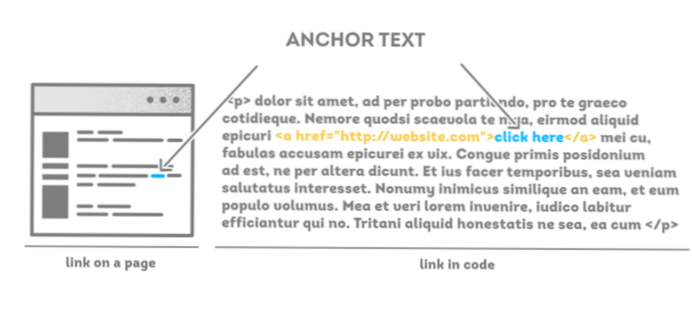So ersetzen Sie den Ankertext des Home-Links durch ein Bild