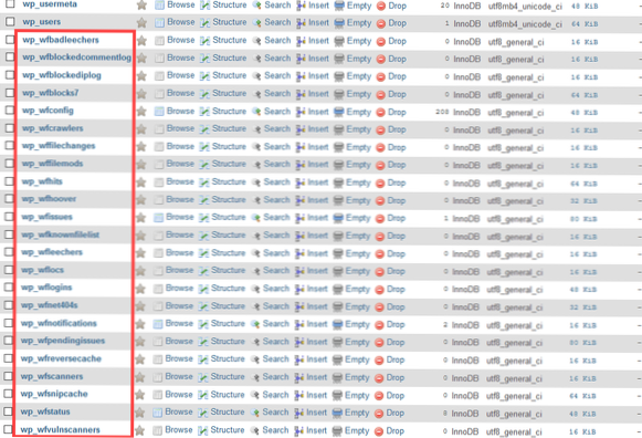 Is it necessary to auto delete my WP plugin database tables when users deactivate/delete my plugin?