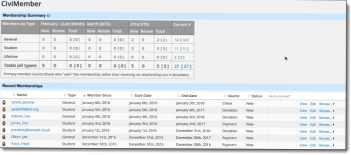 Sito di appartenenza senza scopo di lucro su Wordpress
