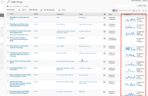 Possible to add different google analytics in custom post type?