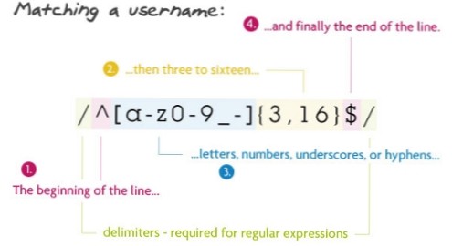 Regulární výraz s možnou pomlčkou