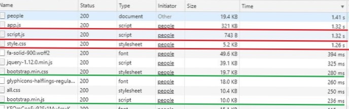 Chargement de deux fichiers CSS extrêmement lent