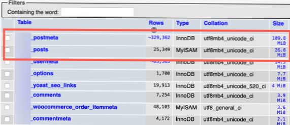Tabulka wp_posts je extrémně velká