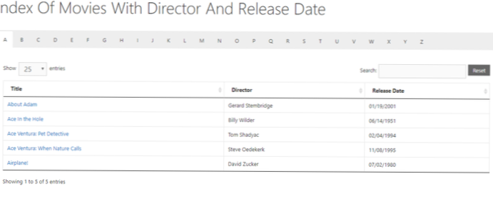 Abecední rejstřík