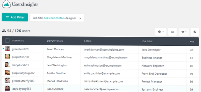 Aktuelle Benutzer-Metadaten auf der WordPress-Seite anzeigen