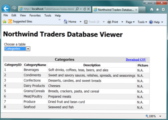 Exporter vers csv en ajoutant du html au fichier