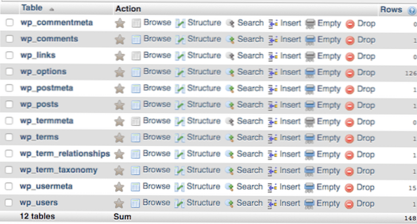 How do I delete a wordpress user from giant database?
