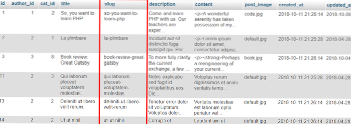 List posts with slug title