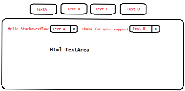 Lag tekstareal påkrevd. Hjelp [stengt]