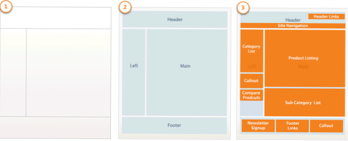 Sidstruktur med The Customizer Api