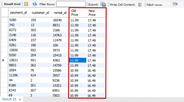 Bruke filtre for å endre contect - DB-spørringsresultater alwats vises som knyttneve