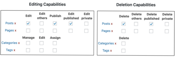 What permissions does a role need for the user to be assigned as the author of a post?